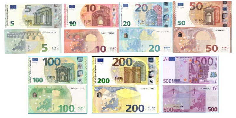 mệnh giá tiền euro